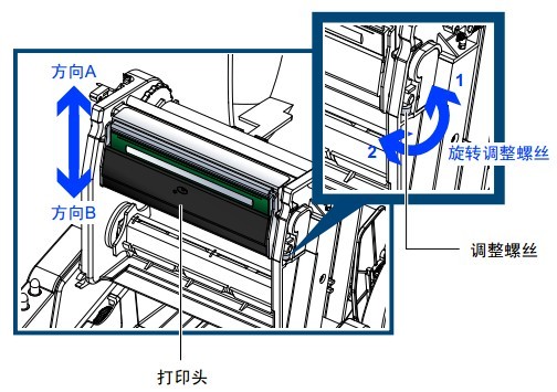 銅川市TSC TE244打印出來的字體顏色很淺，不是很清晰，怎么解決？